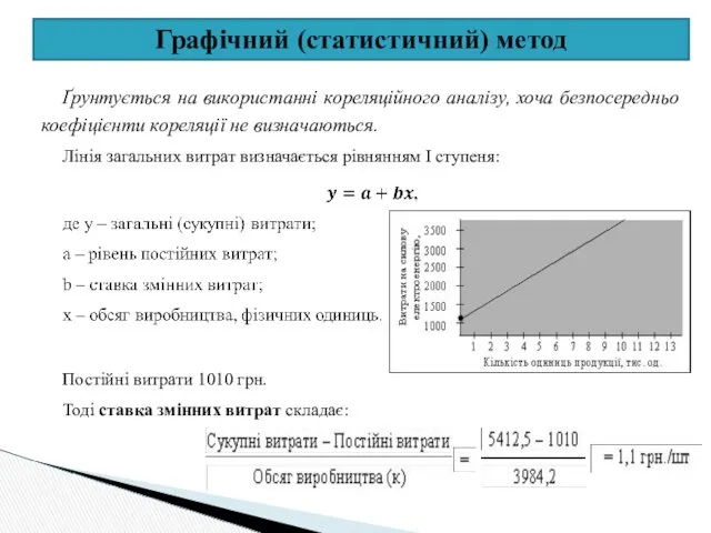 Графічний (статистичний) метод Ґрунтується на використанні кореляційного аналізу, хоча безпосередньо