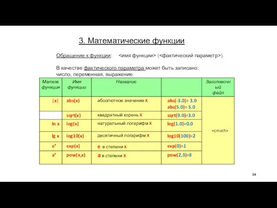 3. Математические функции Обращение к функции: ( ) В качестве