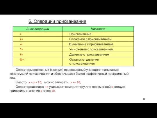 6. Операции присваивания Операторы составных (кратких) присваиваний упрощают написание конструкций