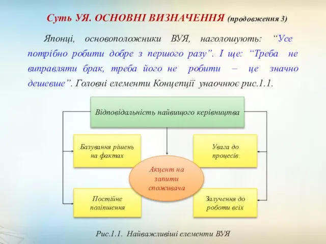 Суть УЯ. ОСНОВНІ ВИЗНАЧЕННЯ (продовження 3) Японці, основоположники ВУЯ, наголошують: