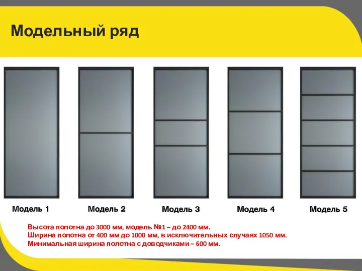 Модельный ряд Высота полотна до 3000 мм, модель №1 –