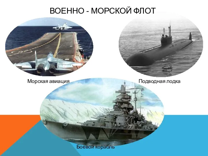 ВОЕННО - МОРСКОЙ ФЛОТ Морская авиация Подводная лодка Боевой корабль