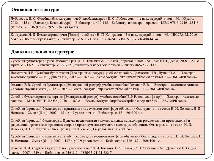 Основная литература: Дополнительная литература: