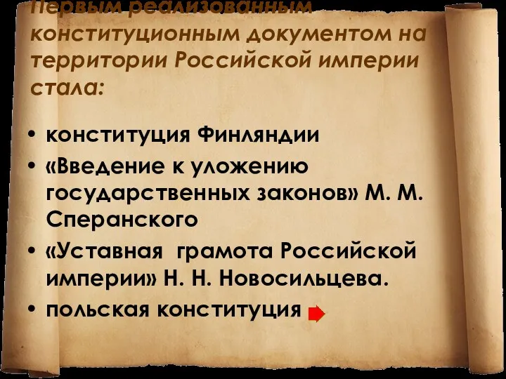 Первым реализованным конституционным документом на территории Российской империи стала: конституция