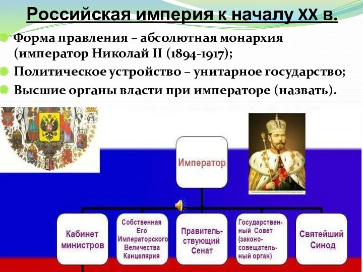 Российская империя к началу XX в. Форма правления – абсолютная монархия (император Николай