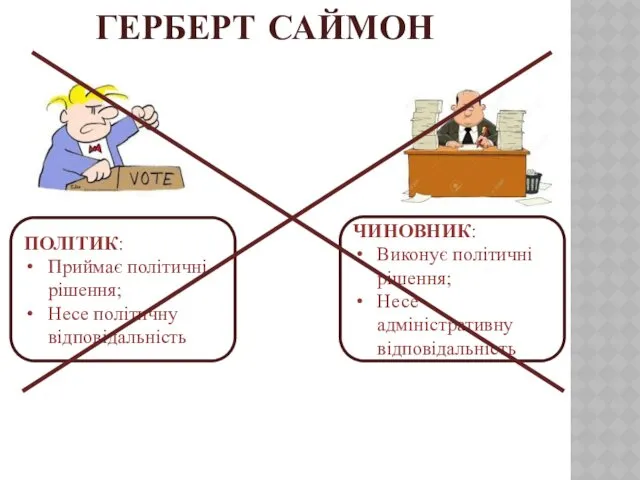 ГЕРБЕРТ САЙМОН ПОЛІТИК: Приймає політичні рішення; Несе політичну відповідальність ЧИНОВНИК: Виконує політичні рішення; Несе адміністративну відповідальність