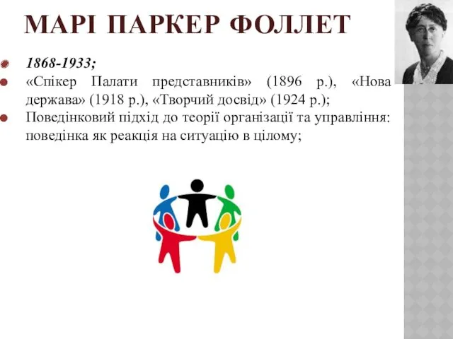 МАРІ ПАРКЕР ФОЛЛЕТ 1868-1933; «Спікер Палати представників» (1896 р.), «Нова