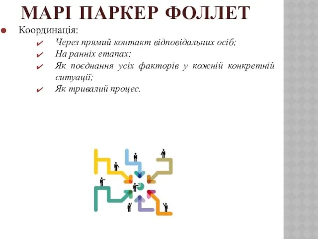 МАРІ ПАРКЕР ФОЛЛЕТ Координація: Через прямий контакт відповідальних осіб; На