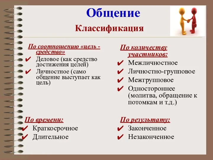 Общение По соотношению «цель - средство» Деловое (как средство достижения