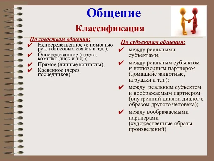 Общение По средствам общения: Непосредственное (с помощью рук, голосовых связок