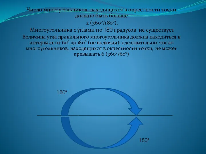 Число многоугольников, находящихся в окрестности точки, должно быть больше 2