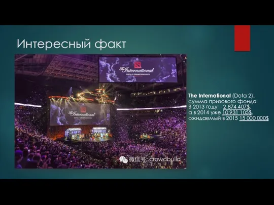 Интересный факт The International (Dota 2). сумма призового фонда В