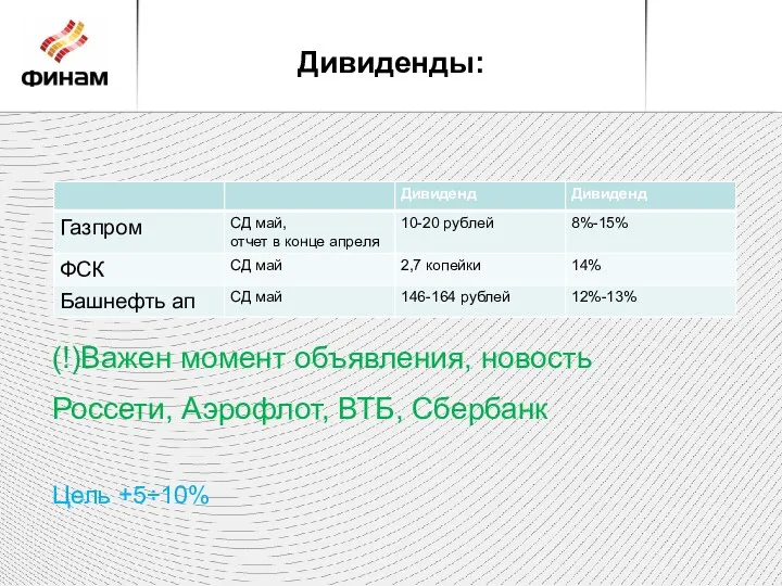 Дивиденды: (!)Важен момент объявления, новость Россети, Аэрофлот, ВТБ, Сбербанк Цель +5÷10%