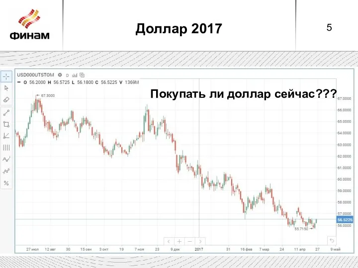 Доллар 2017 Покупать ли доллар сейчас???