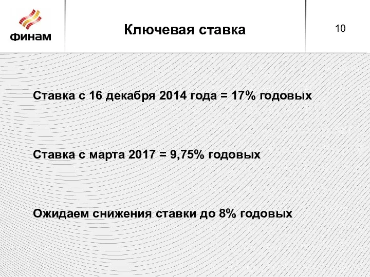 Ключевая ставка Ставка с 16 декабря 2014 года = 17%