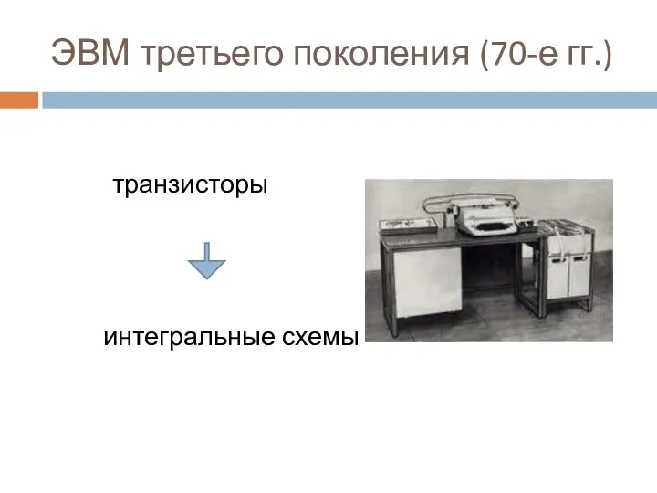 ЭВМ третьего поколения (70-е гг.) транзисторы интегральные схемы