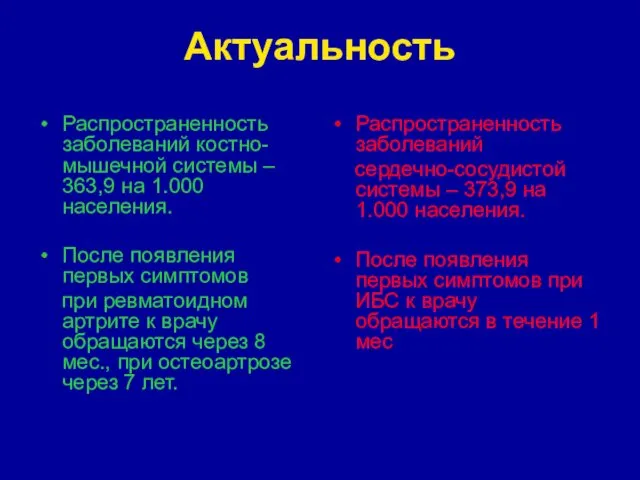 Актуальность Распространенность заболеваний костно-мышечной системы – 363,9 на 1.000 населения.