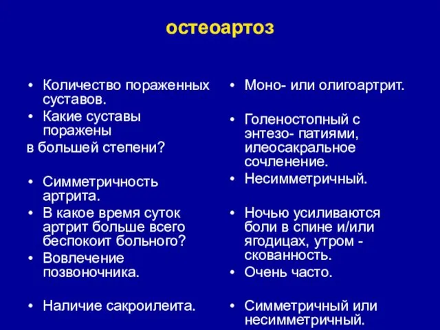 остеоартоз Количество пораженных суставов. Какие суставы поражены в большей степени?