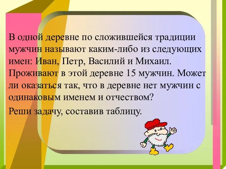 В одной деревне по сложившейся традиции мужчин называют каким-либо из