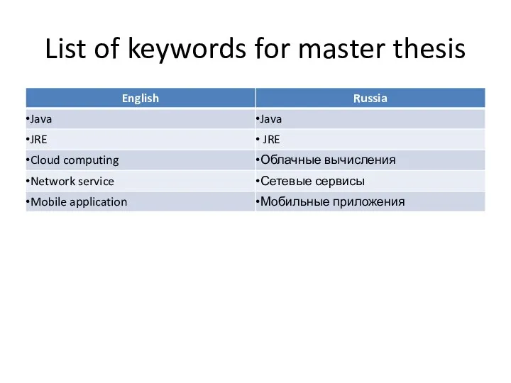 List of keywords for master thesis