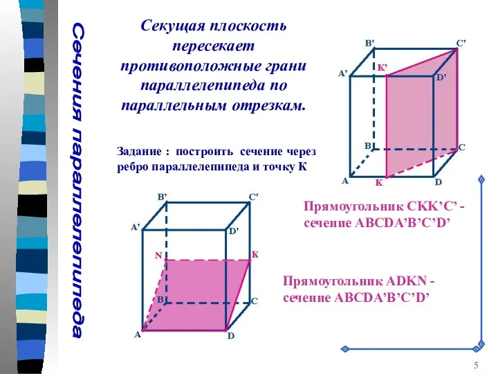 Сечения параллелепипеда Секущая плоскость пересекает противоположные грани параллелепипеда по параллельным