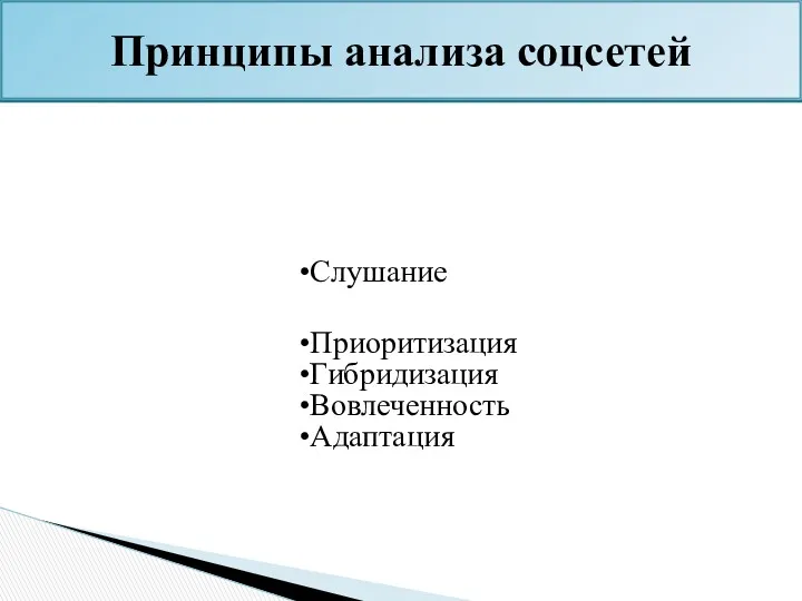 Слушание Приоритизация Гибридизация Вовлеченность Адаптация Принципы анализа соцсетей