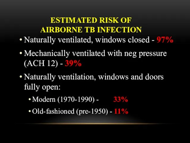 ESTIMATED RISK OF AIRBORNE TB INFECTION Naturally ventilated, windows closed