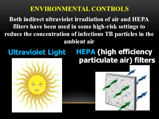 ENVIRONMENTAL CONTROLS Ultraviolet Light HEPA (high efficiency particulate air) filters