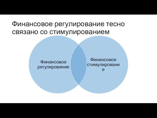 Финансовое регулирование тесно связано со стимулированием