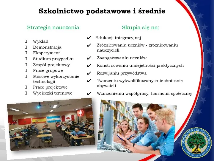 Szkolnictwo podstawowe i średnie Strategia nauczania Wykład Demonstracja Eksperyment Studium