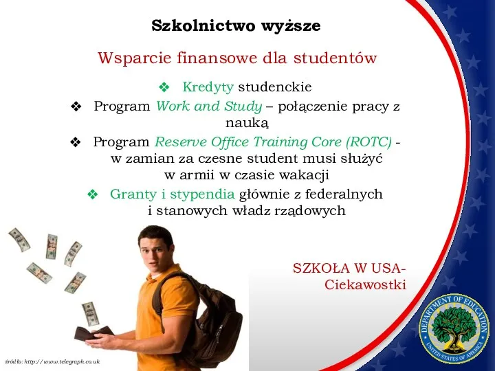 Szkolnictwo wyższe Wsparcie finansowe dla studentów Kredyty studenckie Program Work