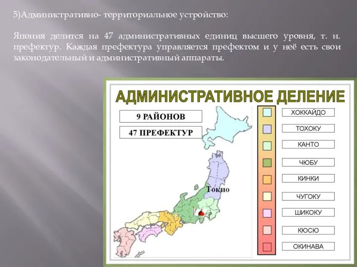 5)Административно- территориальное устройство: Япония делится на 47 административных единиц высшего