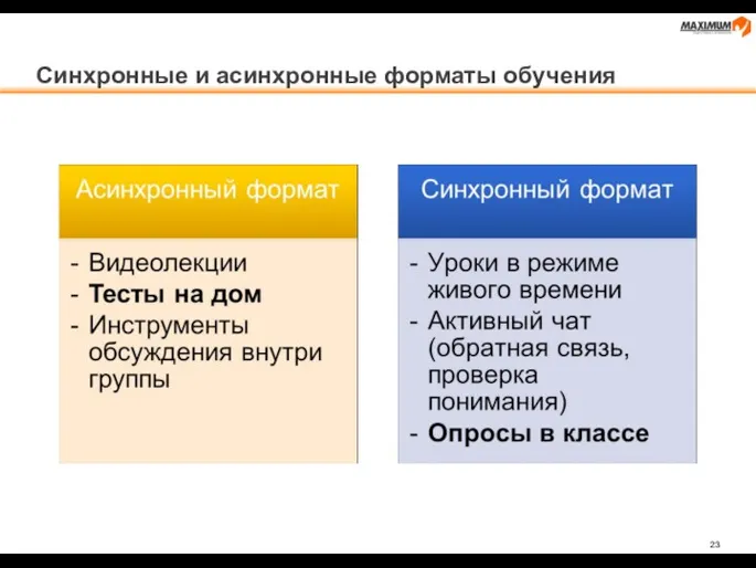 Синхронные и асинхронные форматы обучения