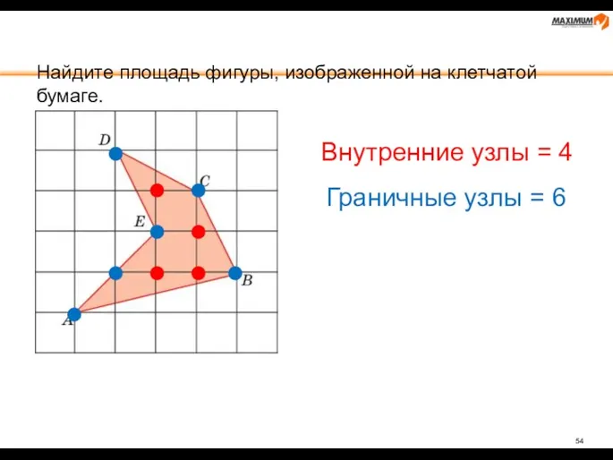 Найдите площадь фигуры, изображенной на клетчатой бумаге. Внутренние узлы = 4 Граничные узлы = 6