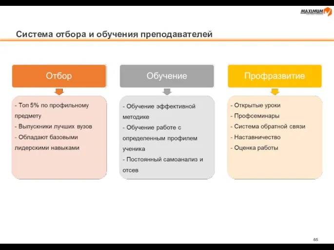 Система отбора и обучения преподавателей