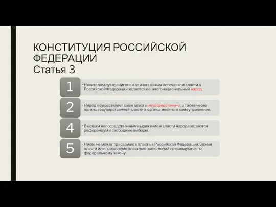 КОНСТИТУЦИЯ РОССИЙСКОЙ ФЕДЕРАЦИИ Статья 3