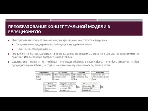 ПРЕОБРАЗОВАНИЕ КОНЦЕПТУАЛЬНОЙ МОДЕЛИ В РЕЛЯЦИОННУЮ Преобразование концептуальной модели в реляционную