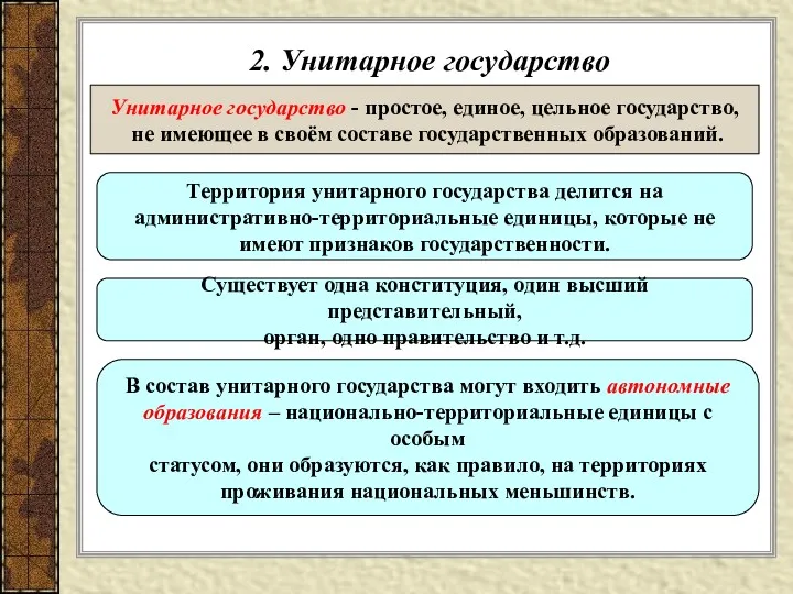 2. Унитарное государство Унитарное государство - простое, единое, цельное государство,