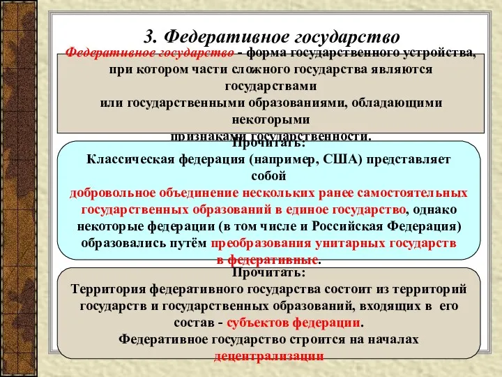 3. Федеративное государство Федеративное государство - форма государственного устройства, при