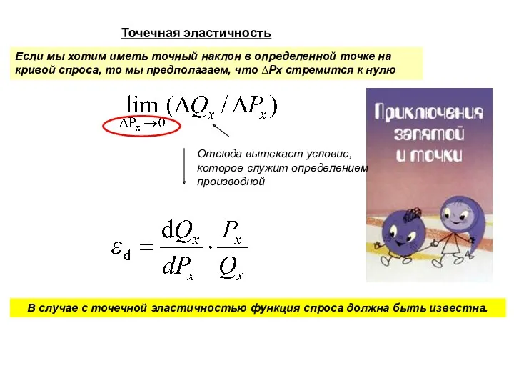 Точечная эластичность В случае с точечной эластичностью функция спроса должна