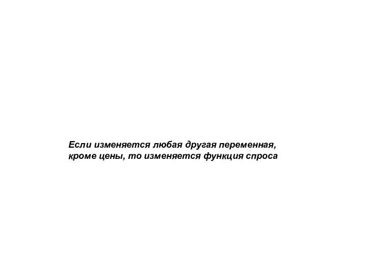 Если изменяется любая другая переменная, кроме цены, то изменяется функция спроса