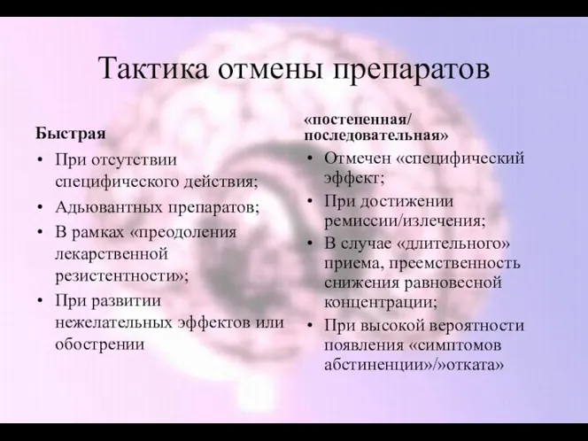 Тактика отмены препаратов Быстрая При отсутствии специфического действия; Адьювантных препаратов;