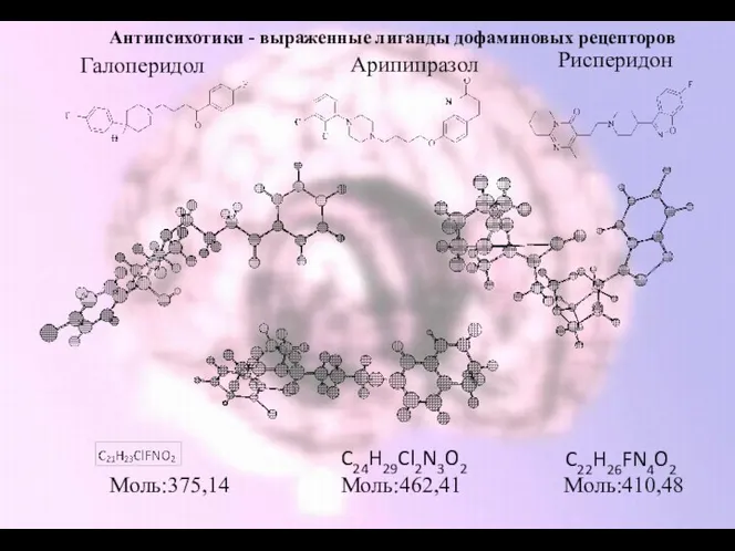 Галоперидол Арипипразол Рисперидон Моль:375,14 Моль:462,41 Моль:410,48 C24H29Cl2N3O2 C22H26FN4O2 Антипсихотики - выраженные лиганды дофаминовых рецепторов