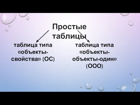 Простые таблицы таблица типа «объекты-свойства» (ОС) таблица типа «объекты-объекты-один» (ООО)