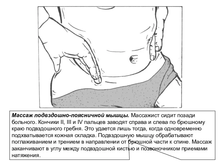 Массаж подвздошно-поясничной мышцы. Массажист сидит позади больного. Кончики II, III