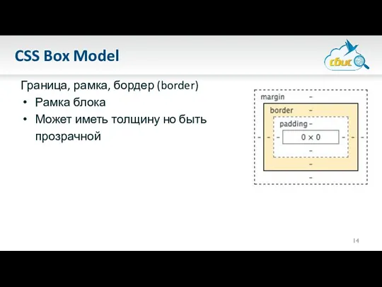 CSS Box Model Граница, рамка, бордер (border) Рамка блока Может иметь толщину но быть прозрачной