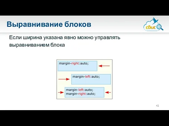 Выравнивание блоков Если ширина указана явно можно управлять выравниванием блока