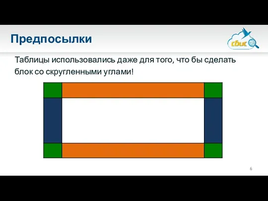 Предпосылки Таблицы использовались даже для того, что бы сделать блок со скругленными углами!