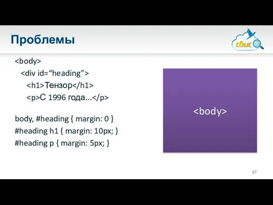 Проблемы Тензор С 1996 года... body, #heading { margin: 0