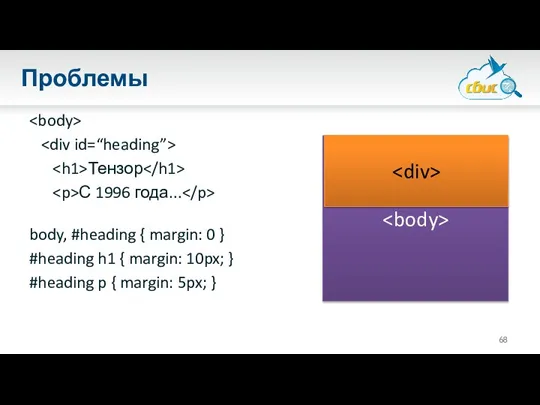 Проблемы Тензор С 1996 года... body, #heading { margin: 0